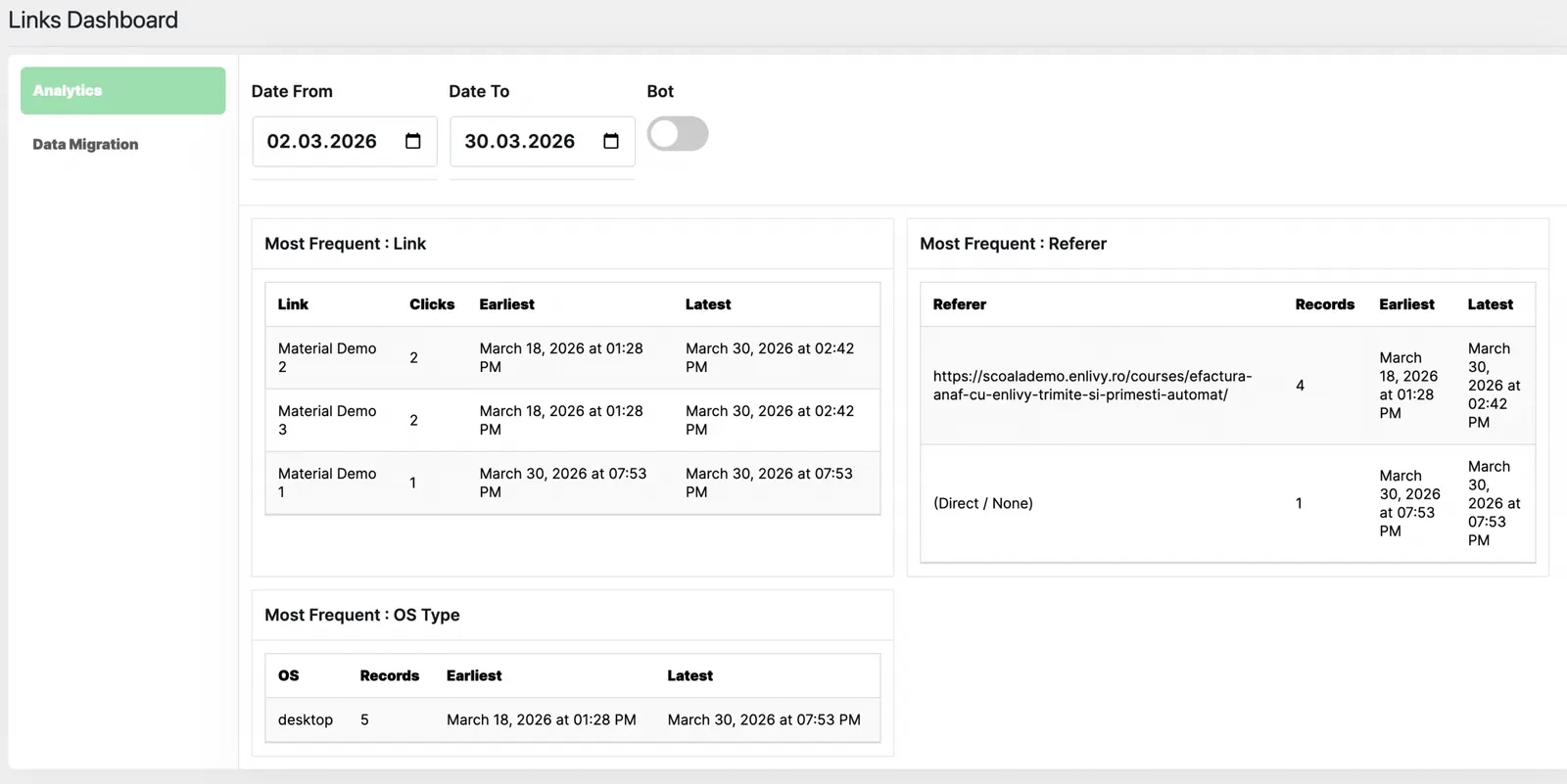 Links Dashboard cu filtre pe date și tabele de clicuri pe link, sursă de trafic și tip de sistem de operare