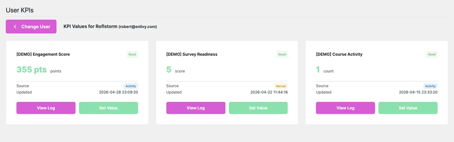 User KPIs cu trei carduri, Engagement Score 355 pts, Survey Readiness 5 și Course Activity 1, cu sursa și data