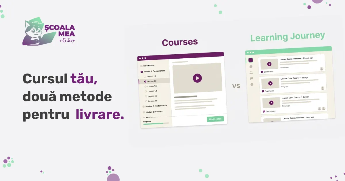 Courses și Learning Journey alăturate, sub titlul „Cursul tău, două metode pentru livrare”: în stânga un curs cu cuprins și video, în dreapta un feed cronologic de lecții