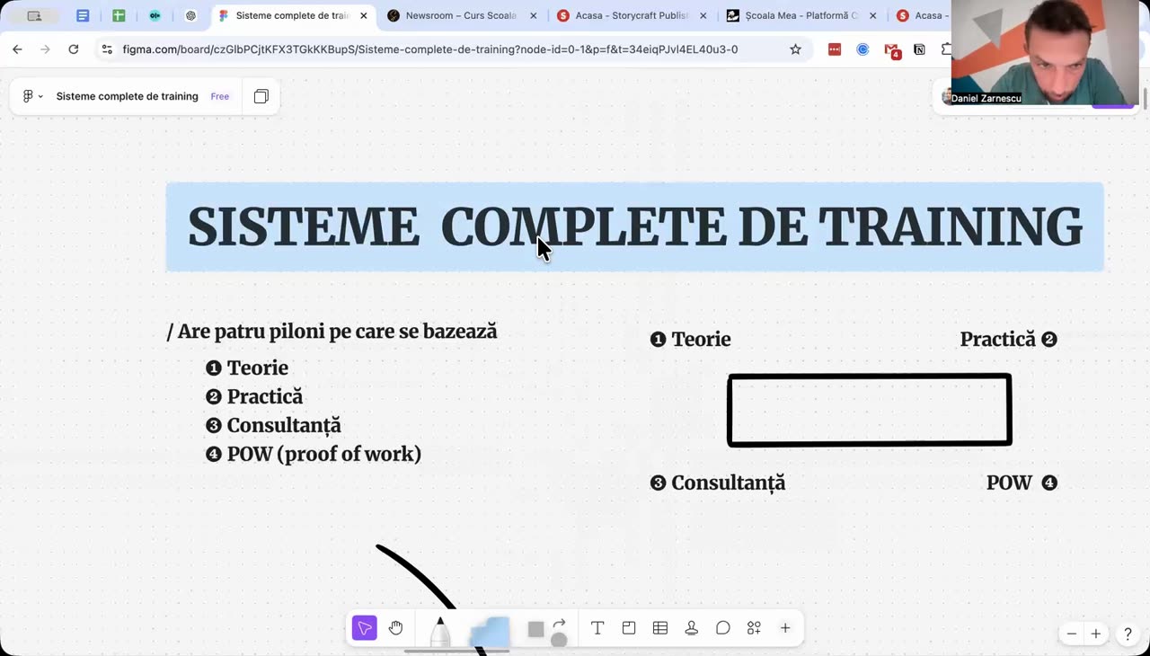Daniel Zărnescu arată „Proof of work: ce face un curs să se vândă fără marketing” în Școala de Scris